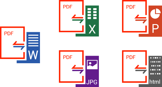 PDFを変換・複数ファイルを変換する