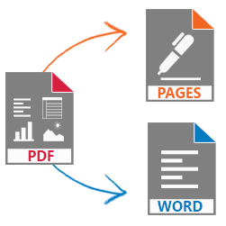 Convertissez vos PDF en fichiers Word ou Pages sur Mac !