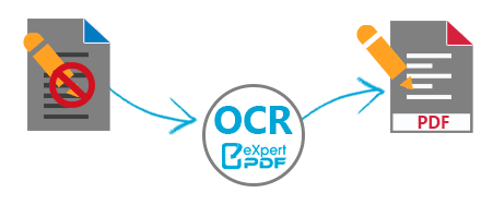 Conversión PDF con Reconocimiento Óptico de Caracteres (OCR)