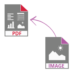 Converti i file di immagine in PDF modificabili su Mac!