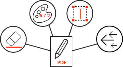 Redigere og modifisere PDF-filer på en enkel måte